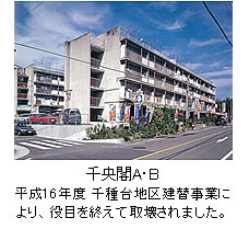 (写真)千央閣A･B　平成16年度　千種台地区立替事業により、役目を終えて取壊されました。