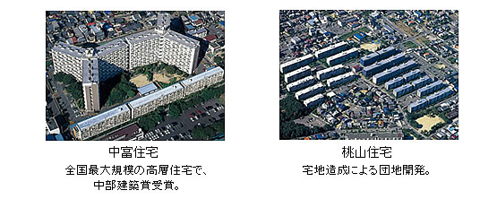 (写真)中富住宅：全国最大規模の高層住宅で、中部建築賞受賞。　桃山住宅：宅地造成による団地開発。