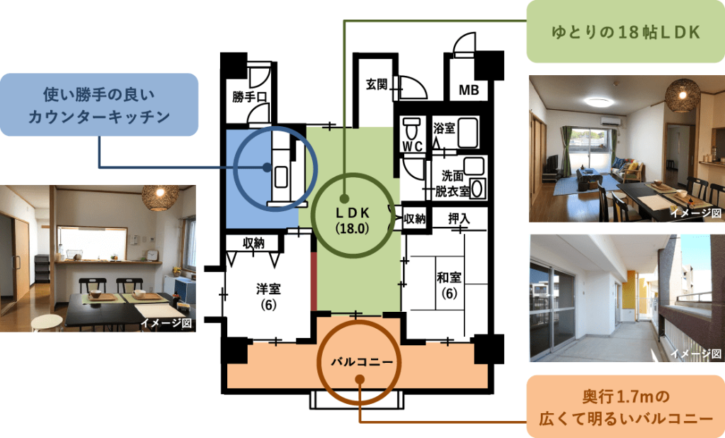 エコビレッジ志段味 2LDK（68.68㎡） 使い勝手の良い対面キッチン 18帖のゆったりしたLDK 奥行き1.7mの広くて明るいバルコニー